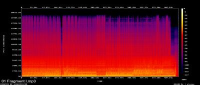 Spectrums