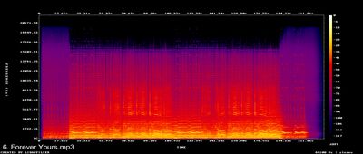 Spectrums