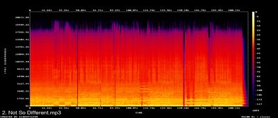 Spectrums