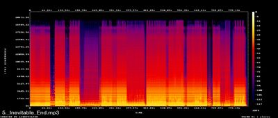 Spectrums