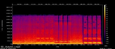 Spectrums